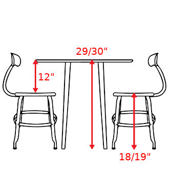 Quelle est la hauteur d'un siège standard