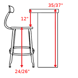 How to find the height of one's kitchen chair?