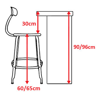 How to find the height of one's kitchen chair?