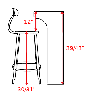 Choosing the right height for a chair or stool from Chaises Nicolle.