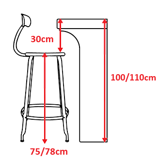 Choisir la bonne hauteur de chaise ou tabouret