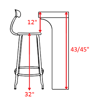 Selecting the right height for your bar chair