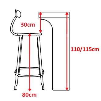 Bien choisir la hauteur de sa chaise de bar